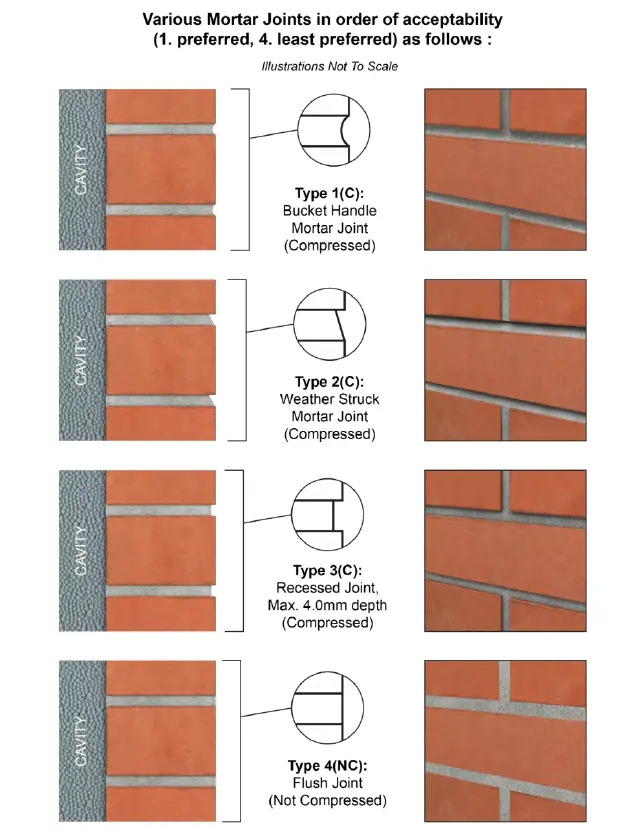 KORE-Fill-Mortar-Joints.png