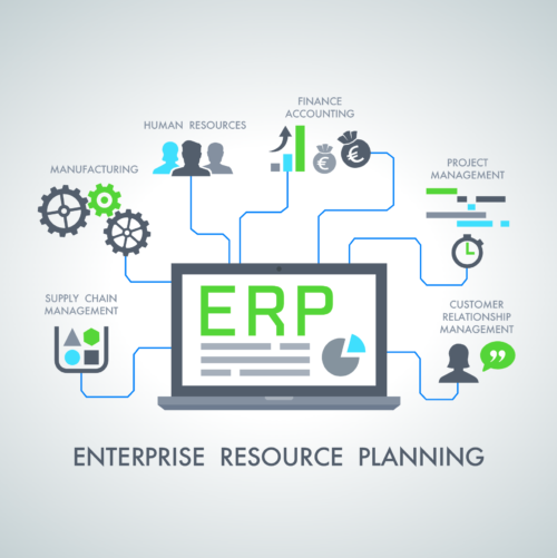 enterprise-resource-planning