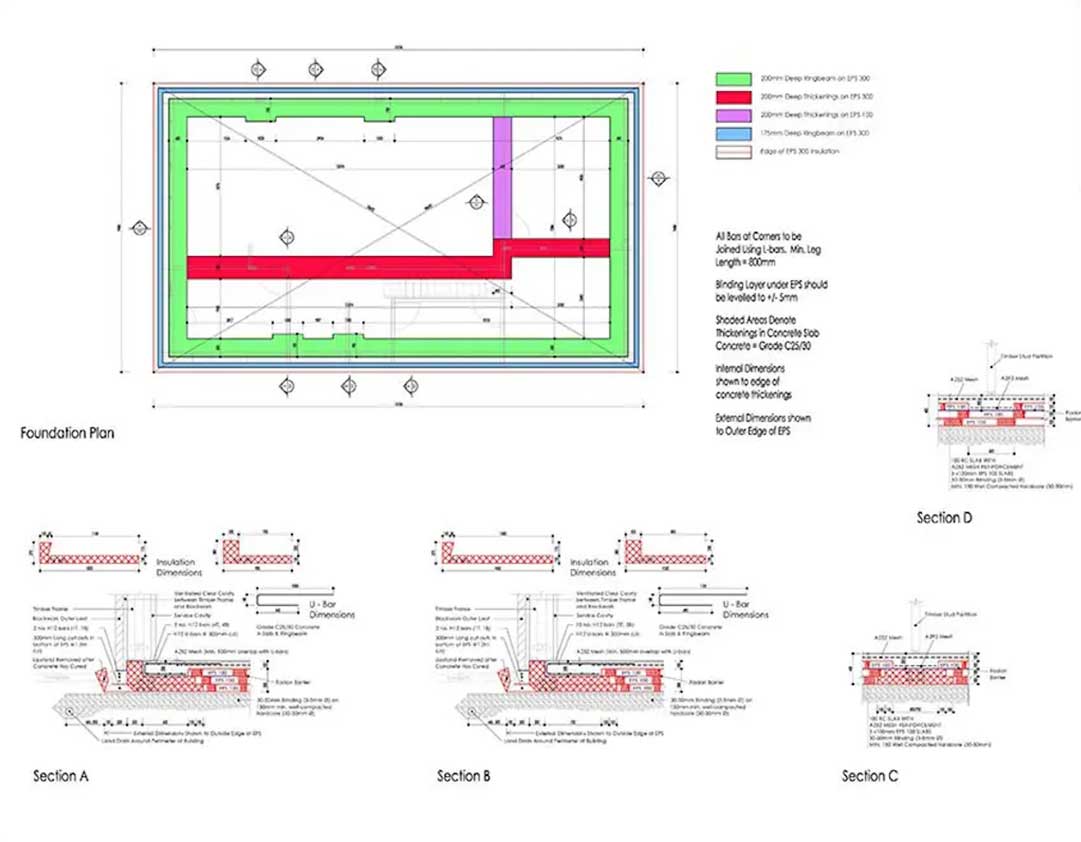 foundation-plan