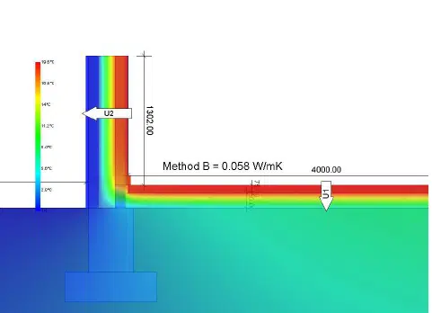 kore-modelled-junction-using-EPS.png