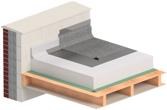 KORE Flat Roof Warm Roof Insulation