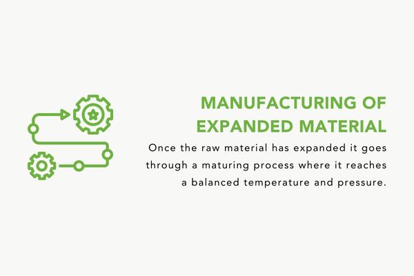 manufacturing-of-expanded-low-carbon-insulation